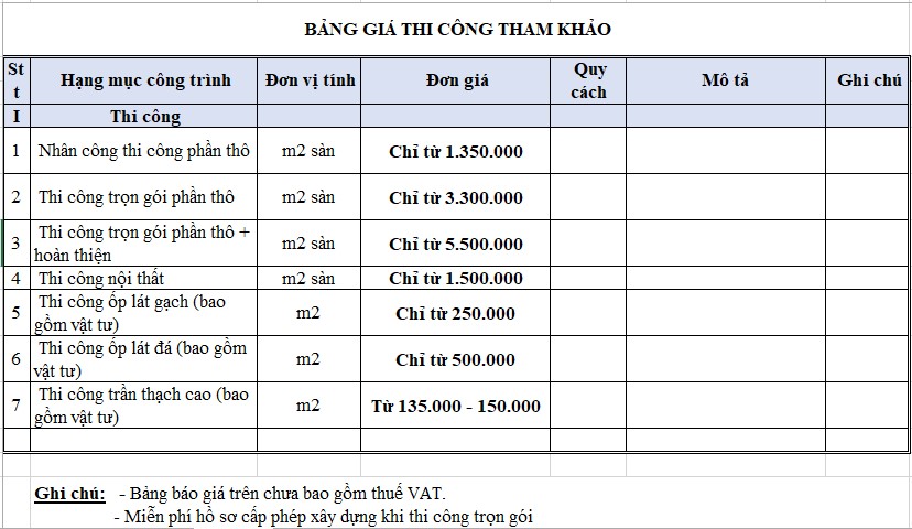 Bảng giá thi công