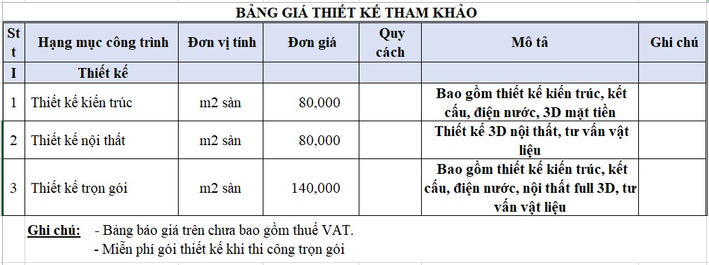 Bảng giá thiết kế tham khảo